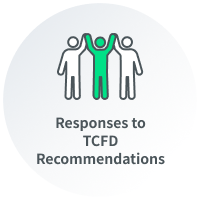 Responses to TCFD Recommendations