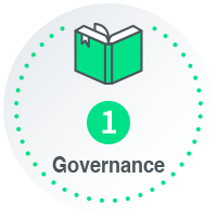 1.Governance