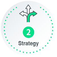 2.Strategy