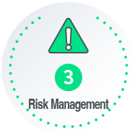 3.Risk Management