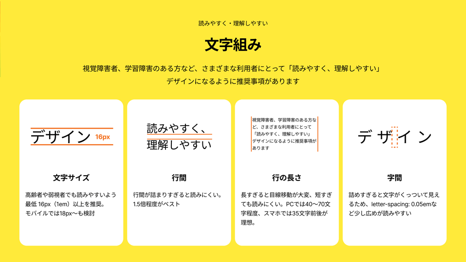 文字組み